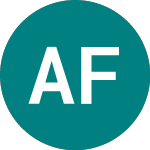 Logo von Arendals Fossekompani Asa (0DHA).