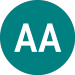 Logo von Afc Ajax Nv (0DI7).