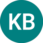 Logo von Kas Bank Nv (0EYB).