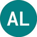 Logo von Albis Leasing (0FC8).