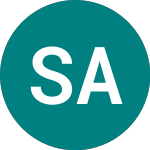 Logo von Sanistaal A/s (0FX5).
