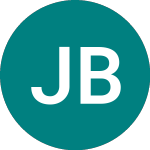 Logo von Jutlander Bank A/s (0G3V).