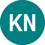 Logo von Kendrion Nv (0G68).