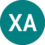 Logo von Xmreality Ab (publ) (0GGL).