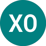 Logo von Xact Obx (ucits Etf) (0GGY).