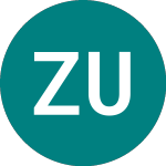 Logo von Zwack Unicum Likoripari ... (0GLR).