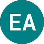 Logo von Electrolux Ab (0GQ1).
