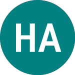 Logo von Hexagon Ab (0GRX).