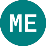 Logo von Metabolic Explorer (0GT7).