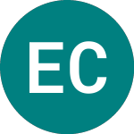 Logo von Ecotel Communication (0GZJ).