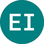 Logo von Eems Italia (0GZT).