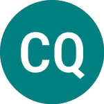 Logo von C Quadrat Investment (0H2L).