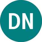 Logo von Diebold Nixdorf (0H7B).