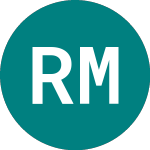 Logo von Roularta Media Group Nv (0HC8).