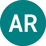 Logo von Armour Residential Reit (0HHU).