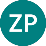 Logo von Zenit Properties Adsits ... (0HM5).