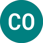 Logo von Cabot Oil & Gas (0HRZ).