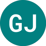 Logo von Groupe Jaj (0HVC).