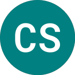 Logo von Credit Suisse (0I4P).