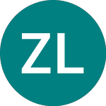 Logo von Zsk Lozovo Ad (0I7R).