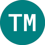 Logo von Tec Maritsa 3 Ad (0IA5).