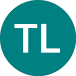 Logo von Telefonaktiebolaget Lm E... (0IID).