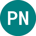 Logo von Pegas Nonwovens (0IKM).