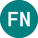 Logo von F5 Networks (0IL6).