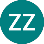 Logo von Zaharni Zavodi Ad (0IU5).
