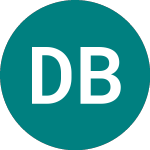 Logo von Djurslands Bank A/s (0J8I).