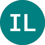 Logo von Ishares Lehman 20 Year (0JFU).