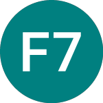 Logo von Fonciere 7 Investissement (0JJW).