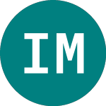 Logo von Ishares Msci India Etf (0JKT).