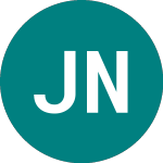 Logo von Juniper Networks (0JPH).