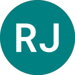 Logo von Rigas Juvelierizstradaju... (0JQP).