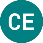 Logo von Central European Media E... (0K8L).