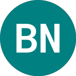 Logo von Barco Nv (0KDK).