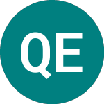 Logo von Questerre Energy (0KF1).