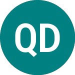 Logo von Quest Diagnostics (0KSX).