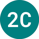 Logo von 22nd Century (0LHJ).
