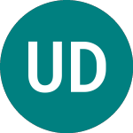 Logo von Universal Display (0LJE).