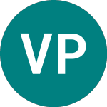 Logo von Vanda Pharmaceuticals (0LKB).
