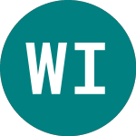 Logo von Wisdomtree Investments (0LY1).