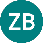 Logo von Zaklad Budowy Maszyn Zre... (0LZY).