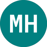 Logo von Marel Hf (0MDB).