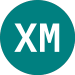 Logo von Xtrackers Msci Europe Va... (0MVO).