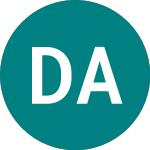 Logo von Decotex Ad (0N8L).