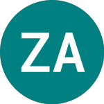 Logo von Zenit Agroholding Ad (0NBV).
