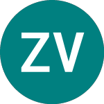 Logo von Zignago Vetro (0NNC).