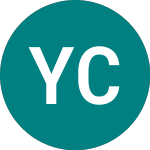 Logo von Yatra Capital (0NO2).